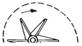 Radial Blade Diagram