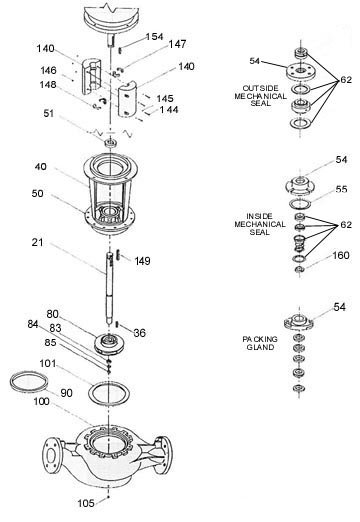  Vertical Inline Split Coupled Pump Exploded View
