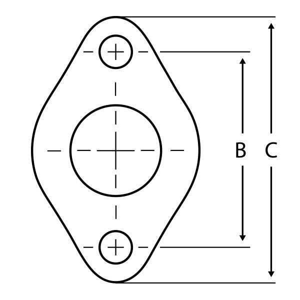 Measurements B and C, Flange Style: 2 Bolt